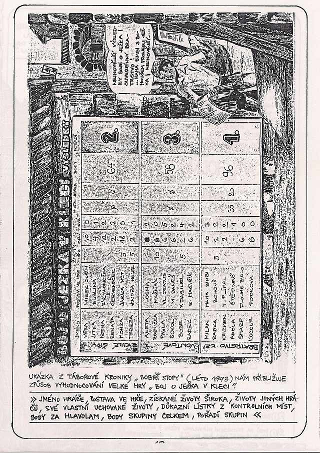 boj-o-jezka-v-kleci-12